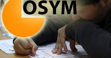 TYT için ‘Örnek Sorulara’, AYT İçin ise LYS Sorularına Bakın! TYT için ‘Örnek Sorulara’, AYT İçin ise LYS Sorularına Bakın!
