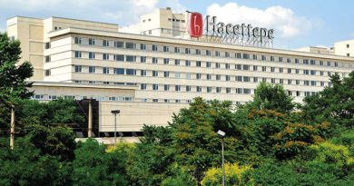 Hacettepe Üniversitesi (HÜ) 2022 Taban Puan ve Başarı Sıralamaları