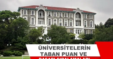 Üniversitelerin Taban Puanları ve Başarı Sıralamaları 2026