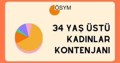 34 YAŞ ÜSTÜ KADINLAR KONTENJANI