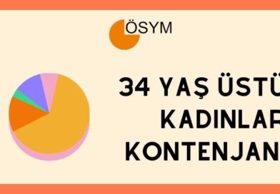 34 YAŞ ÜSTÜ KADINLAR KONTENJANI