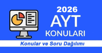 2026 AYT Konuları ve Soru Dağılımları