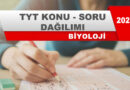 2026 TYT Biyoloji Konu ve Soru Dağılımı