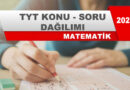 2026 TYT Matematik Konu ve Soru Dağılımı